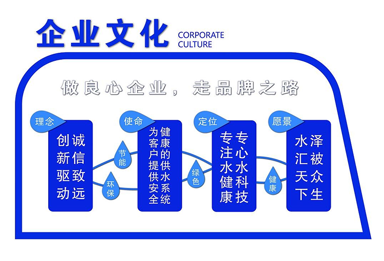彩霸王中特